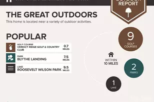 5098 Turtle Creek Dr, Denver, NC 28037 - Photo 28