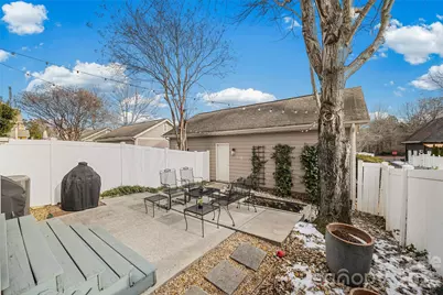 1049 Market Street, Fort Mill, SC 29708 - Photo 34