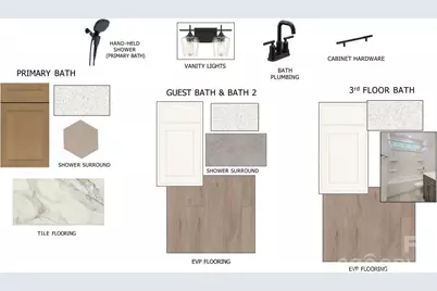 416 Ocala Street, Rock Hill, SC 29730 - Photo 4