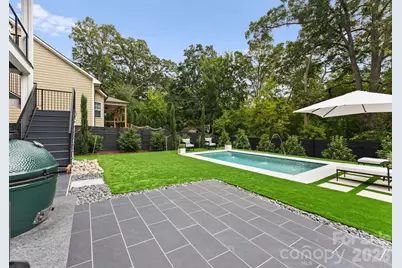 608 Ideal Way, Charlotte, NC 28203 - Photo 40