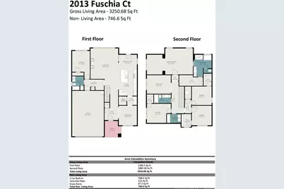 2013 Fuschia Court, Tega Cay, SC 29708 - Photo 38