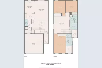 7416 Hartsfield Drive, Lancaster, SC 29720 - Photo 28