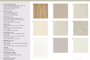 5537 Wolfpack Aly, Indian Land, SC 29707 - Photo 6