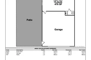 6910 Nc Hwy 49 Hwy N, Mount Pleasant, NC 28124 - Photo 26