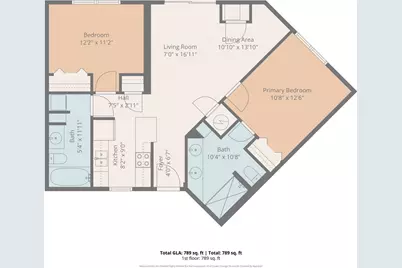 211 Heritage Boulevard, Fort Mill, SC 29715 - Photo 22