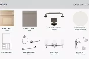 2117 Brandon Cir, Charlotte, NC 28211 - Photo 20