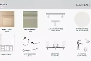 2117 Brandon Cir, Charlotte, NC 28211 - Photo 18