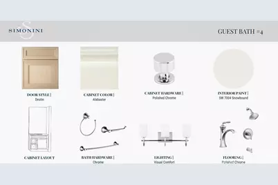 2117 Brandon Circle #B, Charlotte, NC 28211 - Photo 22