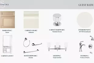 2117 Brandon Cir, Charlotte, NC 28211 - Photo 22