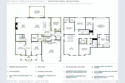 3024 Griffs Pond Road #388, Charlotte, NC 28269 - Photo 18
