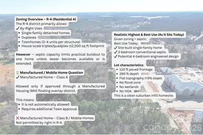 00-00 Creech Road, Garner, NC 27529 - Photo 4