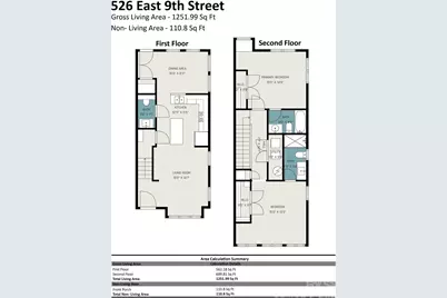 526 E 9th Street, Charlotte, NC 28202 - Photo 30