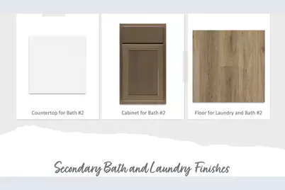 7643 Ethora Way, Charlotte, NC 28216 - Photo 24