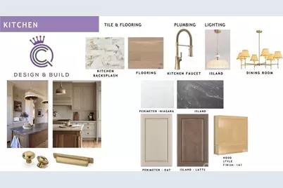 1315 Cortland Road E, Charlotte, NC 28209 - Photo 4