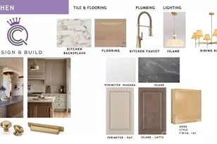 1315 Cortland Rd E, Charlotte, NC 28209 - Photo 4