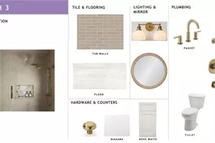 1315 Cortland Rd E, Charlotte, NC 28209 - Photo 8