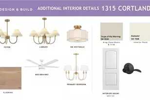 1315 Cortland Rd E, Charlotte, NC 28209 - Photo 12