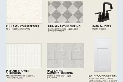 1220 N Sharon Amity Road, Charlotte, NC 28211 - Photo 2