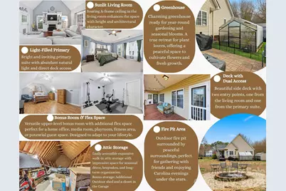 310 Little Daisy Lane, York, SC 29745 - Photo 36