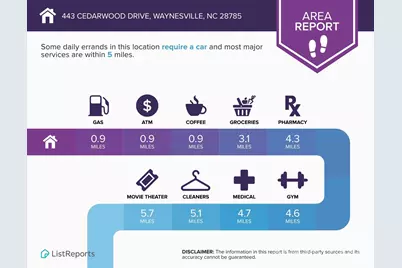 443 Cedarwood Drive, Waynesville, NC 28785 - Photo 32