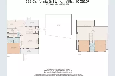 188 California Branch, Union Mills, NC 28167 - Photo 32