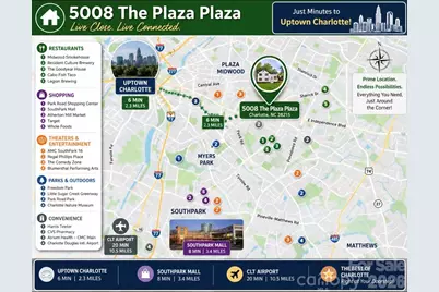 5008 The Plaza None, Charlotte, NC 28215 - Photo 16