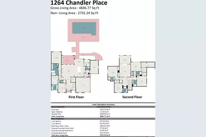 1264 Chandler Place, Charlotte, NC 28211 - Photo 48