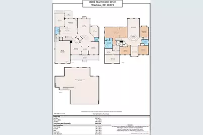 8205 Sturminster Drive, Waxhaw, NC 28173 - Photo 48