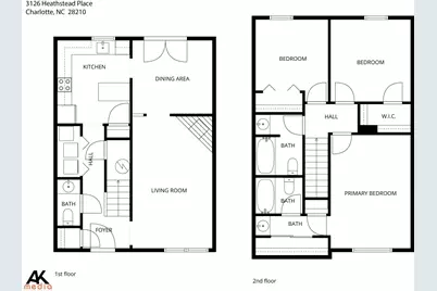 3126 Heathstead Place, Charlotte, NC 28210 - Photo 18