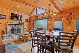 91 Copper Spur Rd, Maggie Valley, NC 28751 - Photo 4