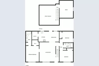 1328 Centennial Drive, Rock Hill, SC 29732 - Photo 16