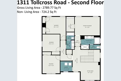 1311 Tollcross Road, Indian Trail, NC 28079 - Photo 32