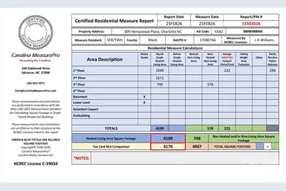 309 Hempstead Place, Charlotte, NC 28207 - Photo 26