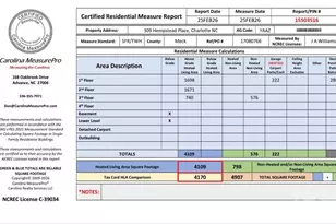 309 Hempstead Pl, Charlotte, NC 28207 - Photo 26