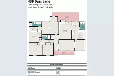 439 Bass Lane, Charlotte, NC 28270 - Photo 48