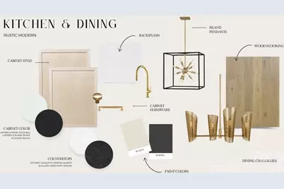 5016 Dolly Way, Mint Hill, NC 28105 - Photo 2