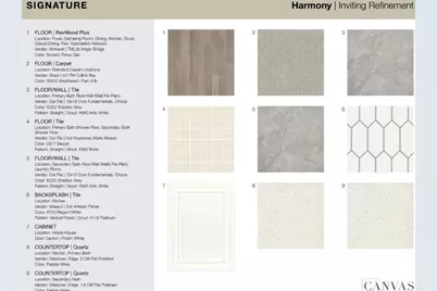 2147 Hawksworth Lane, Charlotte, NC 28262 - Photo 6