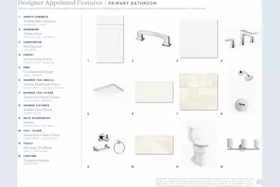 1350 Hamilton Street #05, Charlotte, NC 28206 - Photo 14