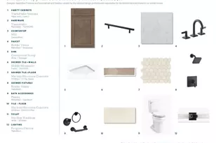 3648 S Tryon St, Charlotte, NC 28217 - Photo 10