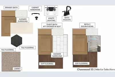 10818 Coble Road, Mint Hill, NC 28227 - Photo 4