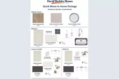 587 Cape Cod Way, Rock Hill, SC 29732 - Photo 4