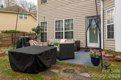 112 Pebble Creek Crossing, Fort Mill, SC 29715 - Photo 36