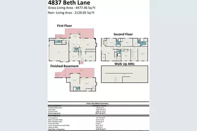 4837 Beth Lane, Harrisburg, NC 28075 - Photo 48