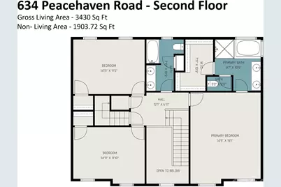 634 Peacehaven Road, Kannapolis, NC 28083 - Photo 34