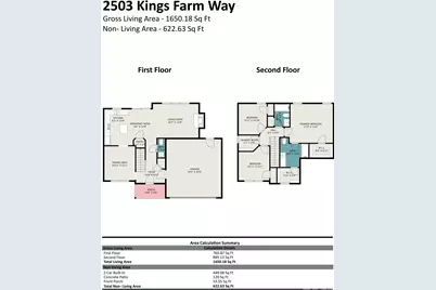 2503 Kings Farm Way, Indian Trail, NC 28079 - Photo 32