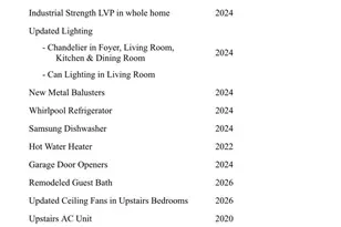 1360 Sweetbriar Ln, Hickory, NC 28602 - Photo 40