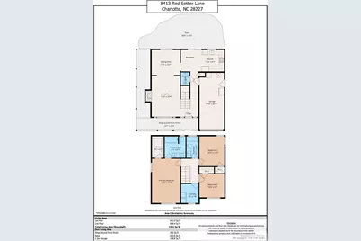 8413 Red Setter Lane, Charlotte, NC 28227 - Photo 28