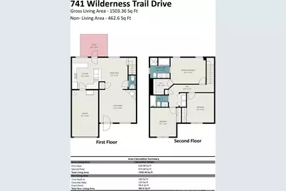 741 Wilderness Trail Drive, Charlotte, NC 28214 - Photo 18