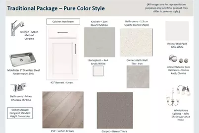 14006 Steller Street, Charlotte, NC 28269 - Photo 2