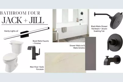 1427 N Sharon Amity Road, Charlotte, NC 28211 - Photo 38